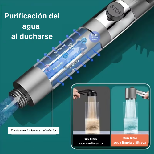 Cabezal de Ducha Turbo Spa de Alta Presión™